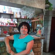 ���������� �������, ���� ������� �����, 64 ����, ������������ ��� c�������� ���������