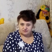 ���������� ���, ���� ������� ���, 65 ���, ������������ ��� ������, ����� � ���������, c�������� ���������