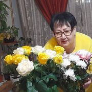 ���������� �����������, ���� ������� ���������, 60 ���, ������������ ��� ����� � ���������, ���������