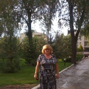 ���������� ���������, ���� ������� �������, 67 ���, ������������ ��� ������, ����� � ���������, c�������� ���������