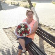 ���������� �����, ���� ������� �����, 55 ���, ������������ ��� ������, ����� � ���������, c�������� ���������, ���������