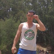 Rishon LeZiyyon,  , 43