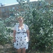  ,   Milashka25, 45 ,  