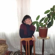 ���������� ������, ���� ������� ��������, 61 ���, ������������ ��� ����� � ���������, c�������� ���������