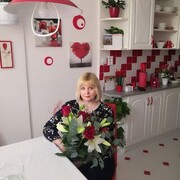  Ostrozska Nova Ves,  Helena, 58