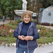 ���������� ������, ���� ������� ������, 75 ���, ������������ ��� c�������� ���������