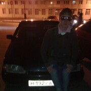 ���������� ������, ���� ������� ��������, 29 ���, ������������ ��� ������, ����� � ���������, c�������� ���������