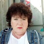 ���������� �����, ���� ������� ���������, 55 ���, ������������ ��� ����� � ���������, c�������� ���������