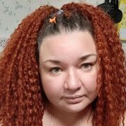 ���������� ������� ������, ���� ������� Fox, 40 ���, ������������ ��� c�������� ���������