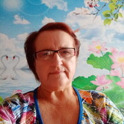 ���������� ������, ���� ������� ������, 61 ���, ������������ ��� ������, ����� � ���������