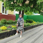 ���������� �������, ���� ������� ��������, 60 ���, ������������ ��� ������, ����� � ���������