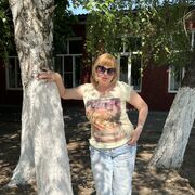 ���������� �������, ���� ������� �������, 99 ���, ������������ ��� ������, ����� � ���������