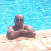  Limassol,  venci, 46