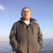 ���������� �����������, ���� ������� Alekc, 55 ���, ������������ ��� ������