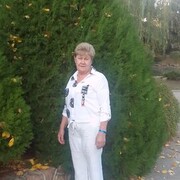 ���������� deleted, ���� ������� �������, 70 ���, ������������ ��� ������, ����� � ���������