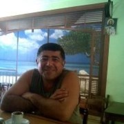 ���������� �������, ���� ������� Zuriko, 57 ���, ������������ 