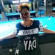 ���������� ������ ���, ���� ������� �����, 38 ���, ������������ ��� ����� � ���������, c�������� ���������