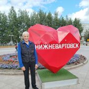 ���������� �������������, ���� ������� ������, 65 ���, ������������ ��� ����� � ���������, c�������� ���������