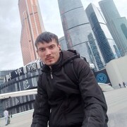 ���������� ������, ���� ������� �������, 33 ����, ������������ ��� ������, ����� � ���������, c�������� ���������, ���������