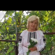  Gorzow Slaski,  Maria, 43