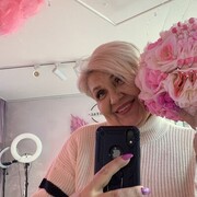 ���������� ��������, ���� ������� Anzhelika, 56 ���, ������������ ��� ������, ����� � ���������, c�������� ���������