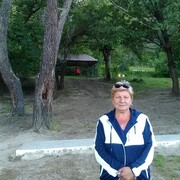  ,   , 64 ,     , c 