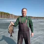 � �� ������� �� ��������