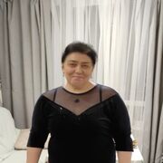 ���������� ������, ���� ������� ����, 58 ���, ������������ ��� ������, ����� � ���������, c�������� ���������, ���������