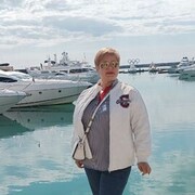 ���������� ���������, ���� ������� ������, 62 ����, ������������ ��� ������, ����� � ���������