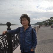 ���������� �������, ���� ������� �������, 55 ���, ������������ ��� c�������� ���������