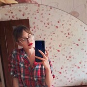 ���������� ����, ���������