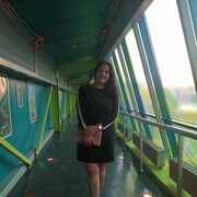 ���������� ���������, ���� ������� �������, 35 ���, ������������ ��� ����� � ���������, c�������� ���������