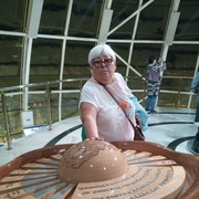 ���������� �����, ���� ������� ������, 68 ���, ������������ ��� ����� � ���������