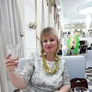 ���������� ������, ���� ������� Inessa, 54 ����, ������������ ��� ����� � ���������, c�������� ���������