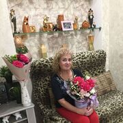 ���������� ��������, ���� ������� �������, 60 ���, ������������ ��� ����� � ���������, c�������� ���������