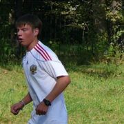 ���������� ����������, ���� ������� Sanek, 33 ����, ������������ ��� ������, ����� � ���������, c�������� ���������