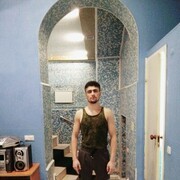 ���������� �����������, ���� ������� SALOXIDDIN, 28 ���, ������������ ��� ������, ����� � ���������