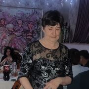 ���������� ������-���������, ���� ������� �������, 61 ���, ������������ ��� ����� � ���������, c�������� ���������, ���������