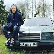 ���������� �����-���������, ���� ������� �����, 29 ���, ������������ ��� ������, ����� � ���������, c�������� ���������, ���������