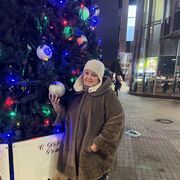 ���������� ��������, ���� ������� �����, 55 ���, ������������ ��� ����� � ���������