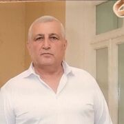 ���������� ������, ���� ������� �����, 55 ���, ������������ ��� ������, ����� � ���������, c�������� ���������