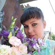 ���������� ������������, ���� ������� ��������, 31 ���, ������������ ��� ������, ����� � ���������, c�������� ���������