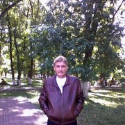 ���������� ���������, ���� ������� ���������, 63 ����, ������������ ��� ������, ����� � ���������, c�������� ���������