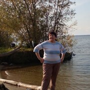 ���������� ������, ���� ������� ����, 66 ���, ������������ ��� ����� � ���������