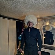 ���������� ������, ���� ����� ���, 22 ����, ������������ ��� ������, ����� � ���������, ���������