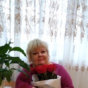 ���������� �����, ���� ������� �������, 58 ���, ������������ 