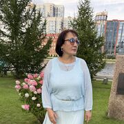 ���������� ���������, ���� ������� �����, 49 ���, ������������ ��� ����� � ���������, c�������� ���������