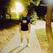 ���������� �������, ���� ������� ���, 29 ���, ������������ ��� ������, ����� � ���������