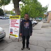 ���������� �������, ���� ������� Kolya, 59 ���, ������������ ��� ������, ����� � ���������, c�������� ���������