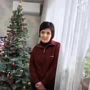 ���������� ������, ���� ������� �����, 31 ���, ������������ ��� ����� � ���������, c�������� ���������, ���������